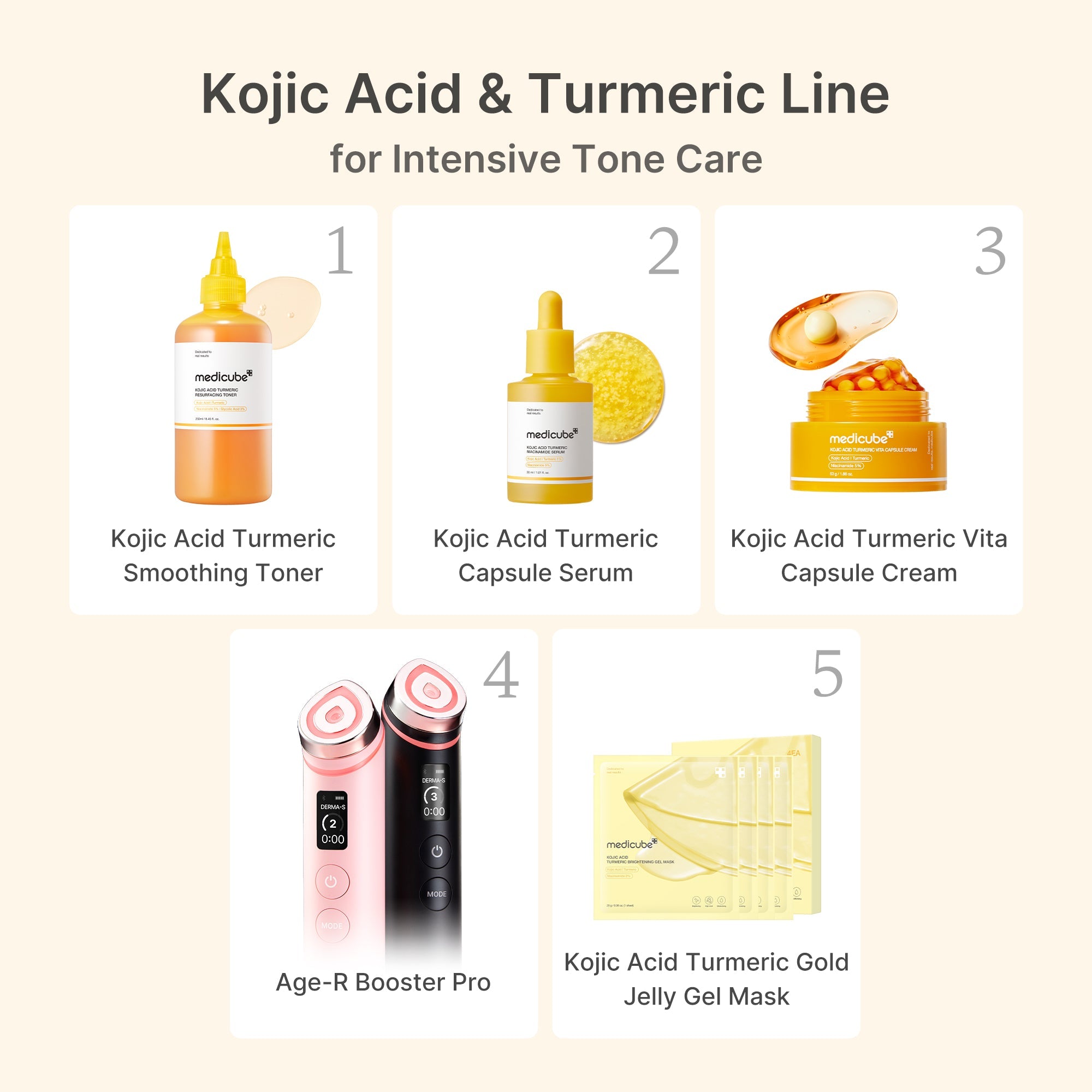 Medicube Red Vit-C Kojic Acid Turmeric Toning Vita Capsule Cream - rozjaśniający krem do twarzy z systemem kapsułkowym 53 g