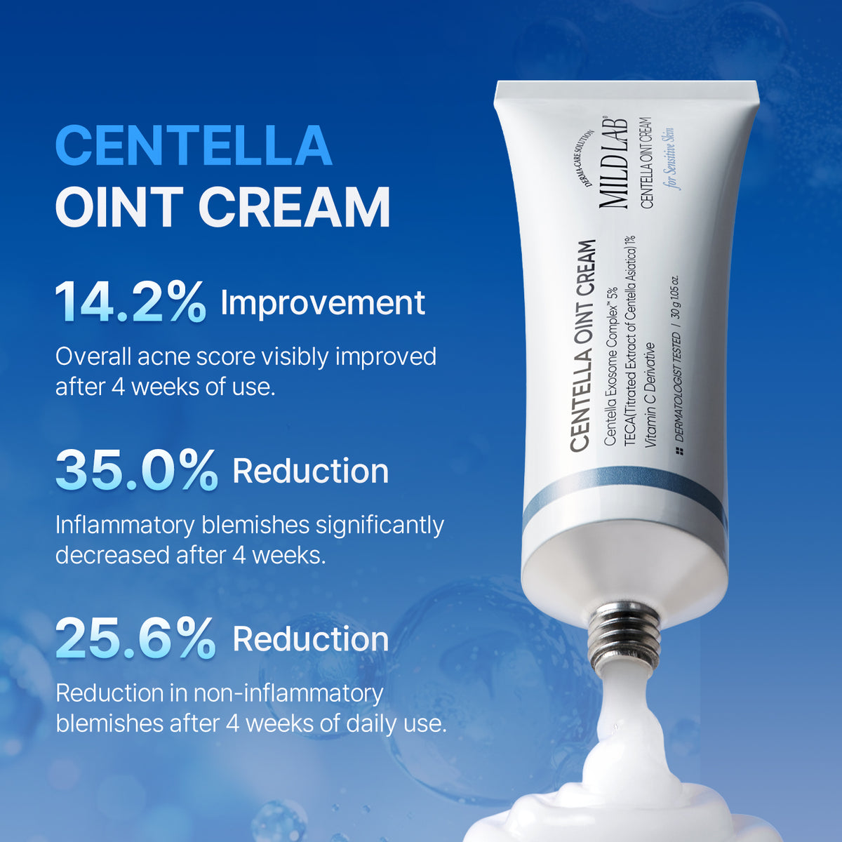 Mild Lab Centellascar Ointment - maść z ekstraktem Centella Asiatica 30 g