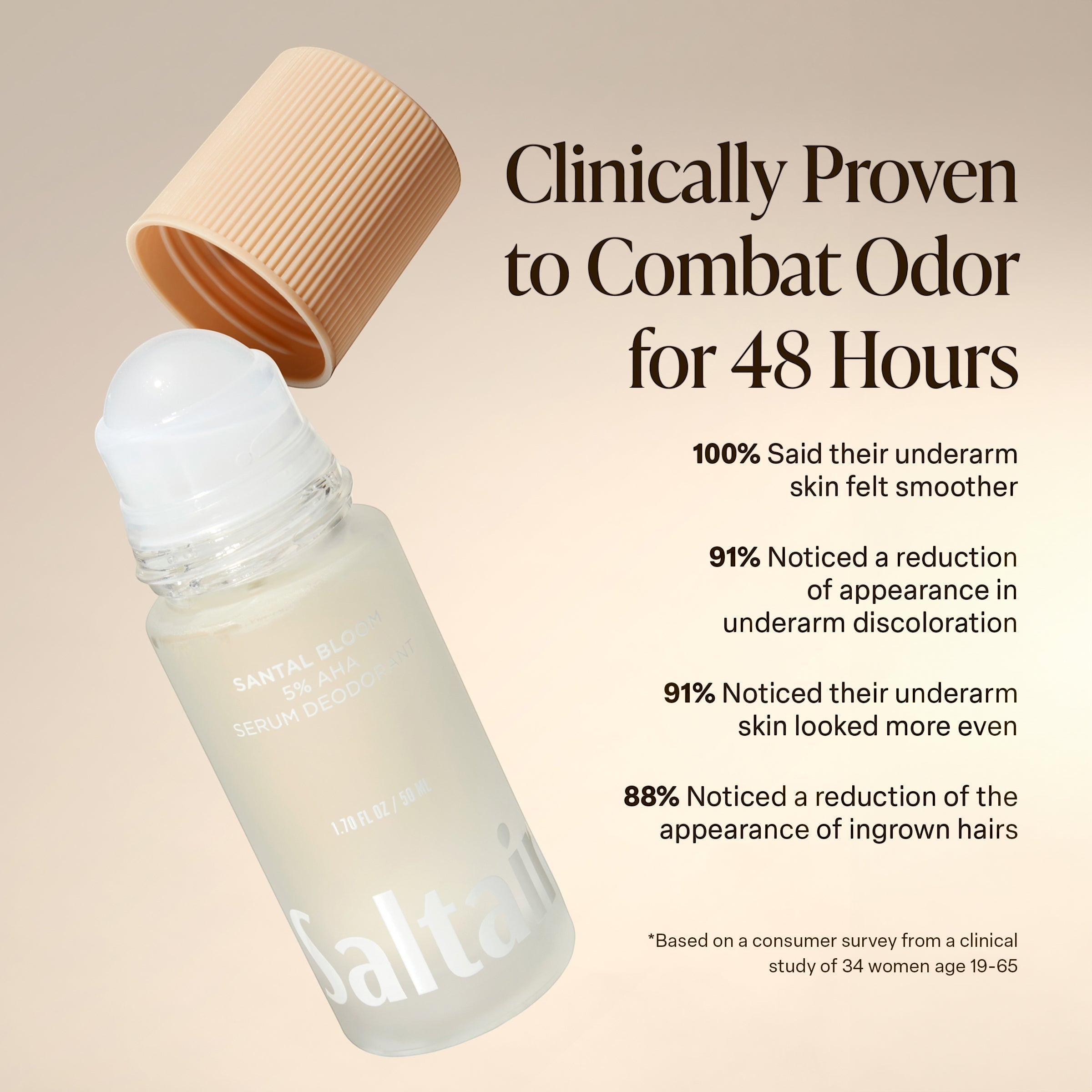 Saltair 5% AHA Serum Deodorant - rozjaśniający dezodorant serum w kulce 50 ml