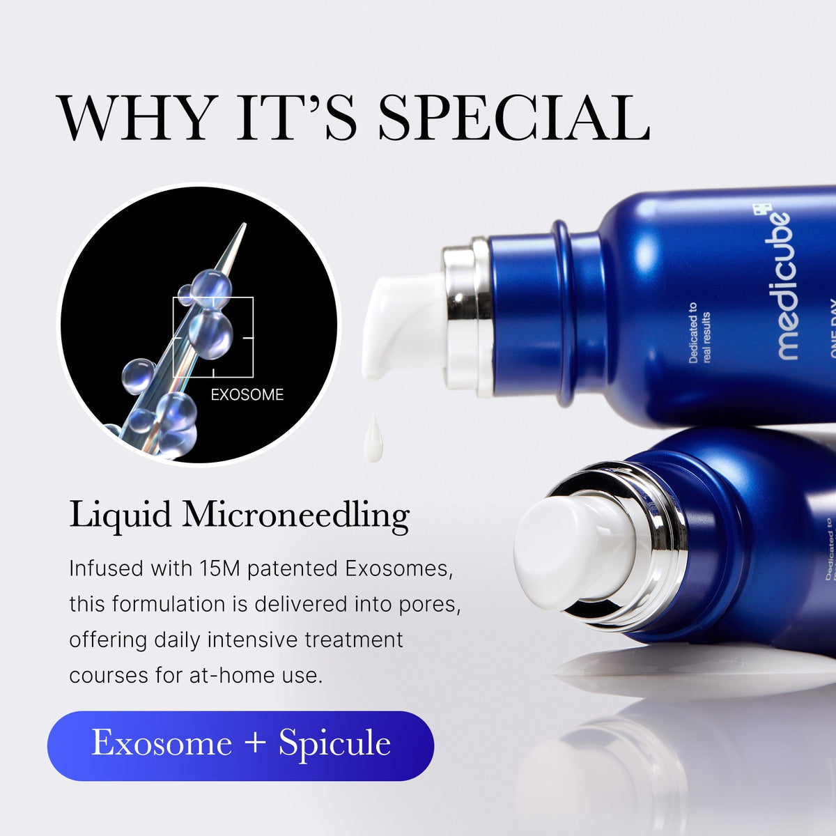 Medicube One Day Exosome Shot 2000 - opakowanie z pompką i opis technologii egzosomów | Ellemania