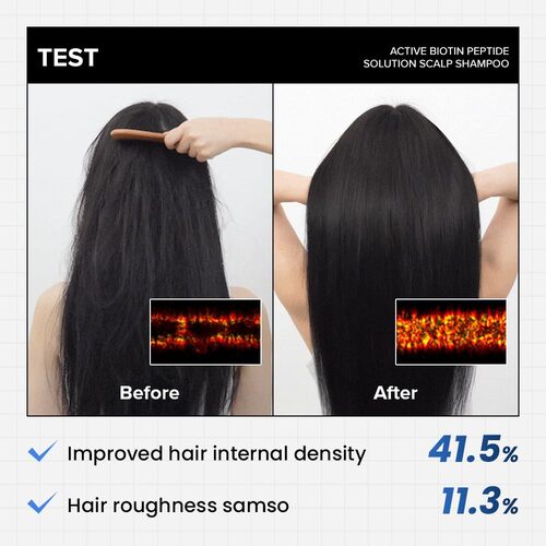 ViveLab Revive Therapy Active Peptide Hair Loss Cell Solution Shampoo 550ml - szampon przeciw wypadaniu włosów z aktywnymi peptydami