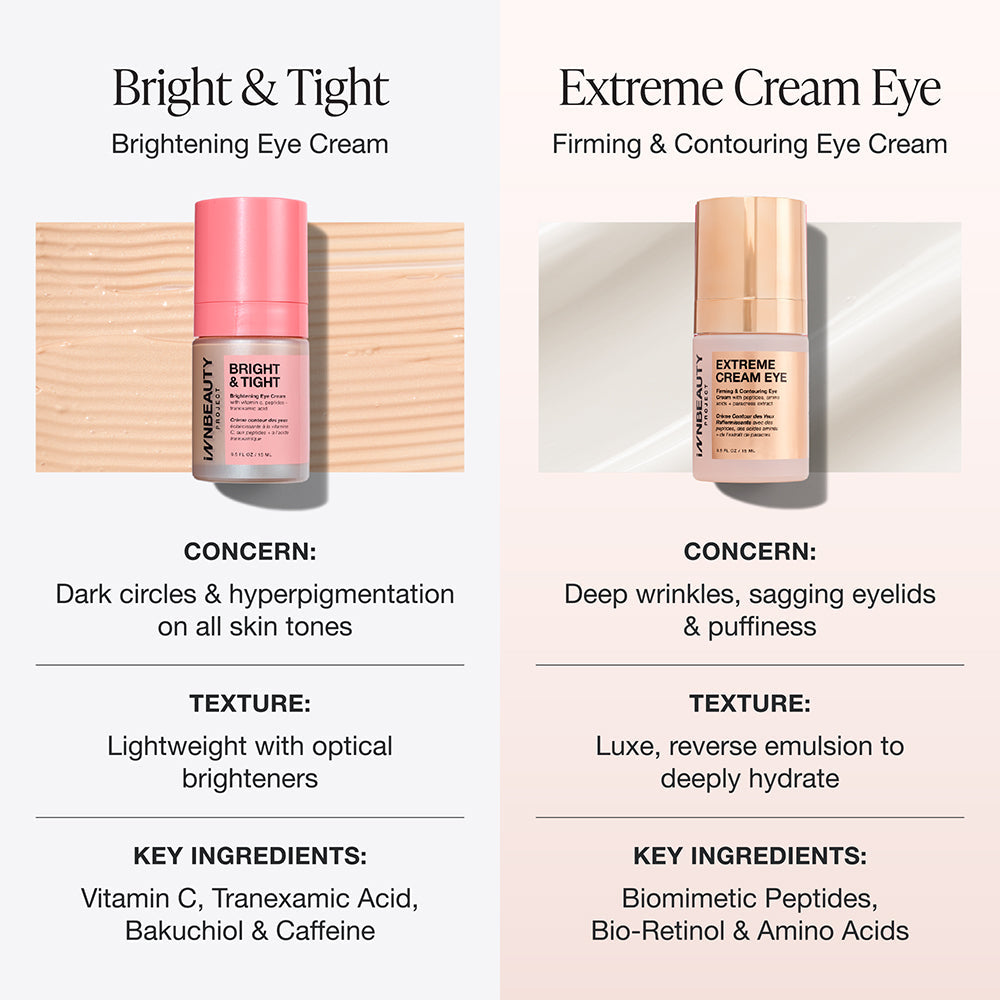 iNNBEAUTY PROJECT Bright & Tight Eye Cream - rozjaśniający krem pod oczy z witaminą C i kwasem traneksamowym 15 ml