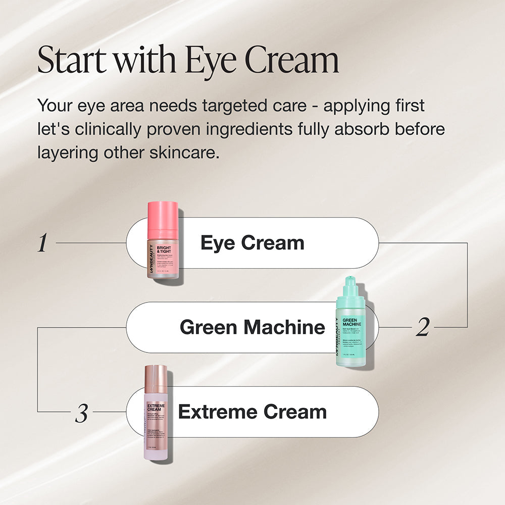 iNNBEAUTY PROJECT Bright & Tight Eye Cream - rozjaśniający krem pod oczy z witaminą C i kwasem traneksamowym 15 ml