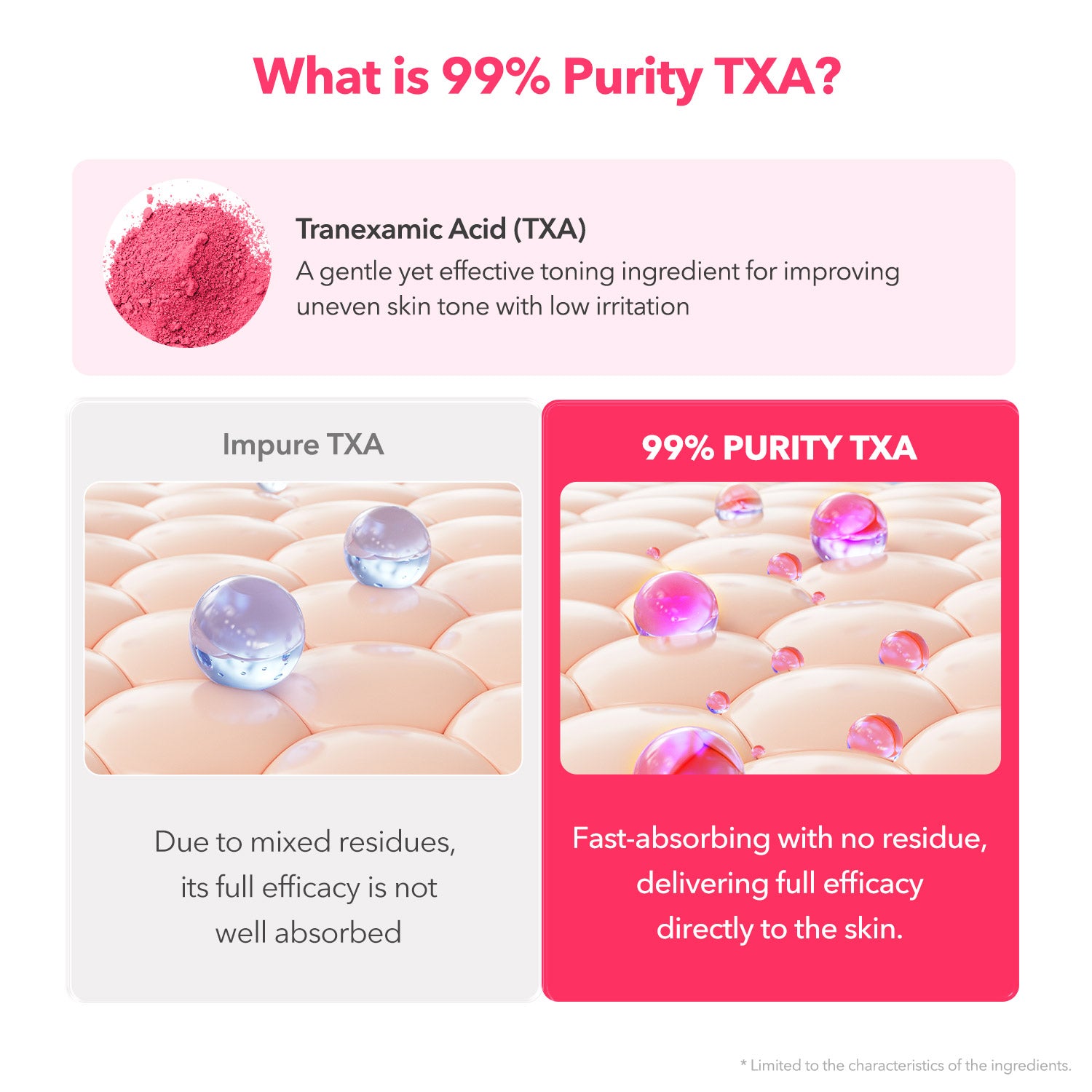 APRILSKIN TXA Niacinamide Toning Shot 99 Spicule Serum - rozjaśniające serum z Tranexamic Acid i technologią Liquid Spicule 30 ml