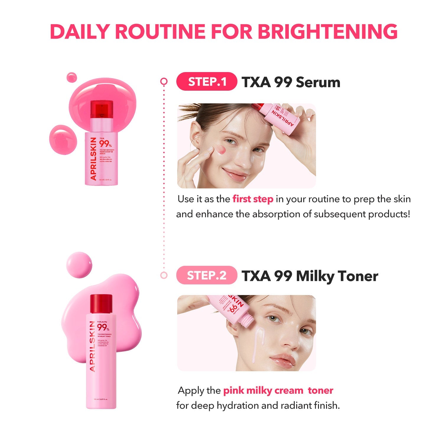 APRILSKIN TXA Niacinamide 99 Milky Toner - rozjaśniający tonik mleczny do twarzy z kwasem traneksamowym 150 ml