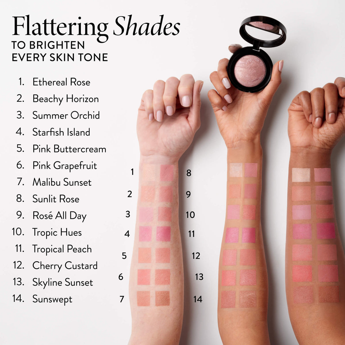 Laura Geller Baked Blush-n-Brighten Marbleized Blush Skyline Sunset - swatche na przedramięniach w trzech odcieniach skóry | Ellemania