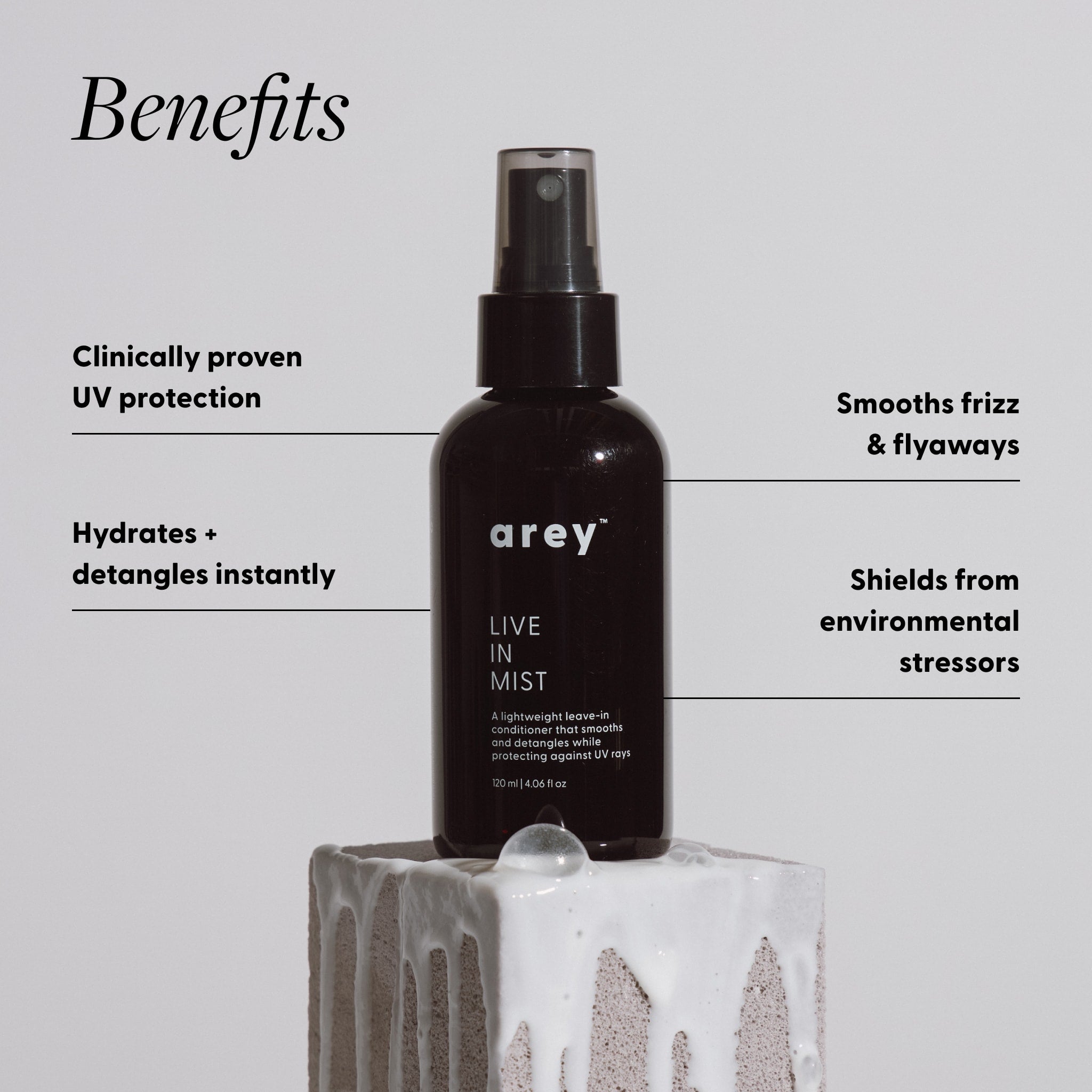 Arey Grey Live In Mist Odżywka do Włosów Zapobiegająca Siwieniu Suplement w Sprayu - odżywka bez spłukiwania z ochroną UV 40 ml