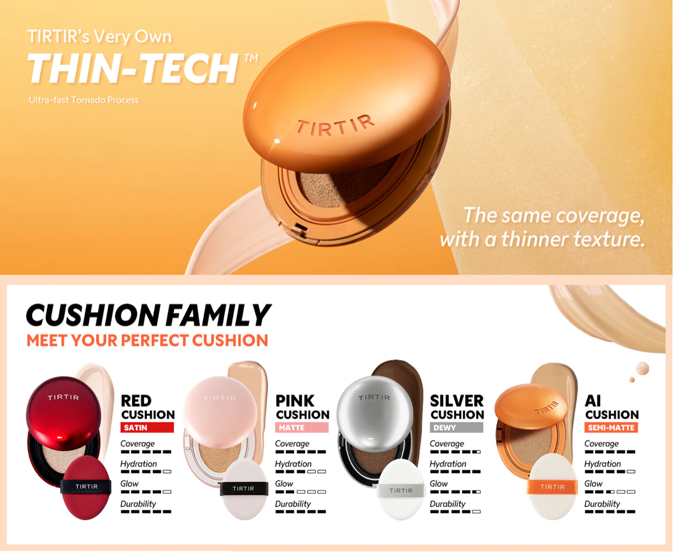 TIRTIR Mask Fit AI Cushion Filter Podkład do Twarzy SPF30 18g