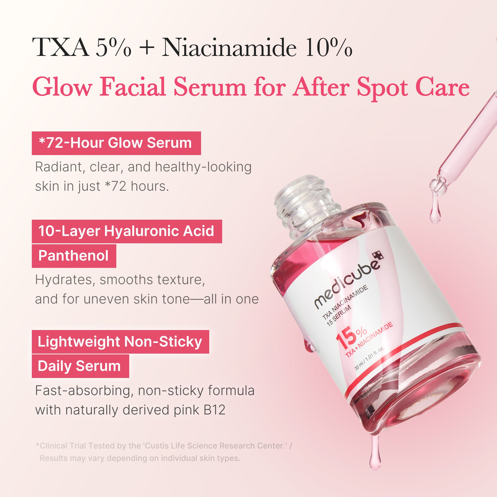 Medicube Red TXA Niacinamide 15 Dark Spot Serum with Tranexamic Acid 30ml