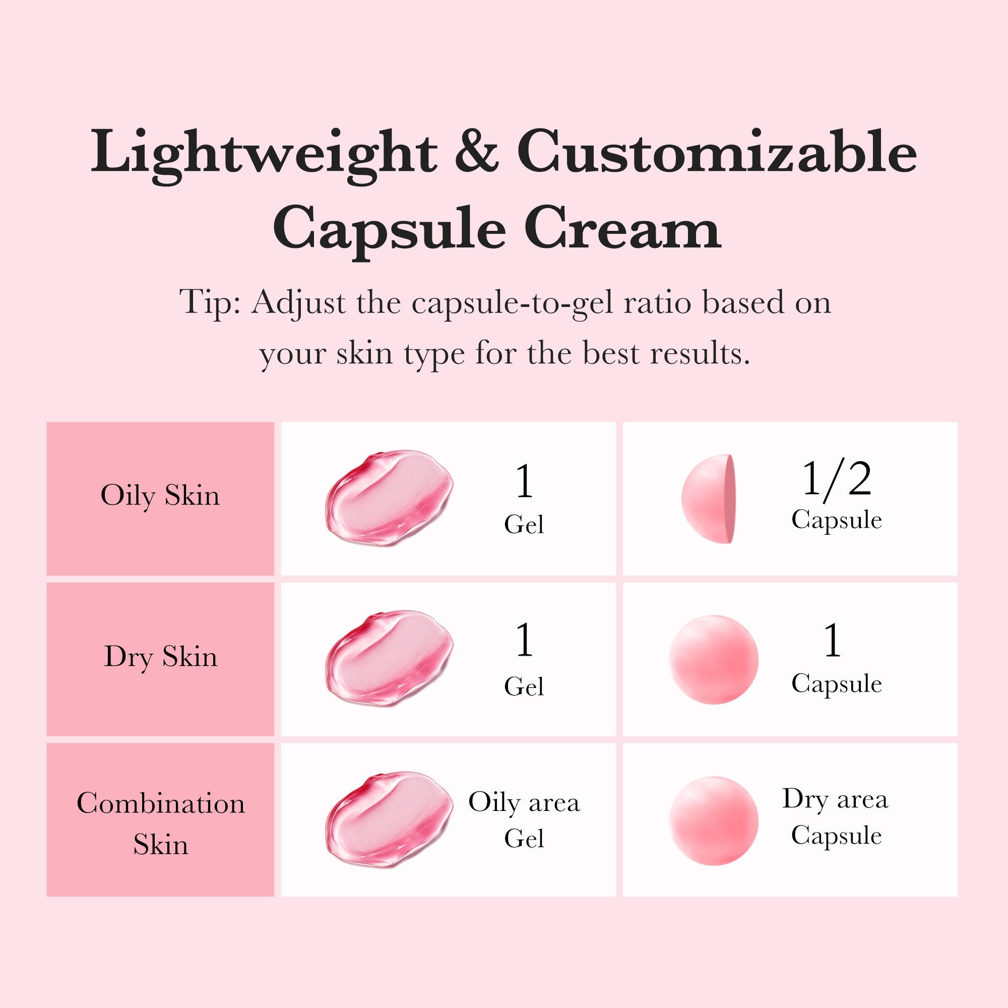 Medicube Red Concealing TXA Niacinamide Capsule Cream - rozjaśniający krem do twarzy z kapsułkami TXA i niacynamidem 55 g