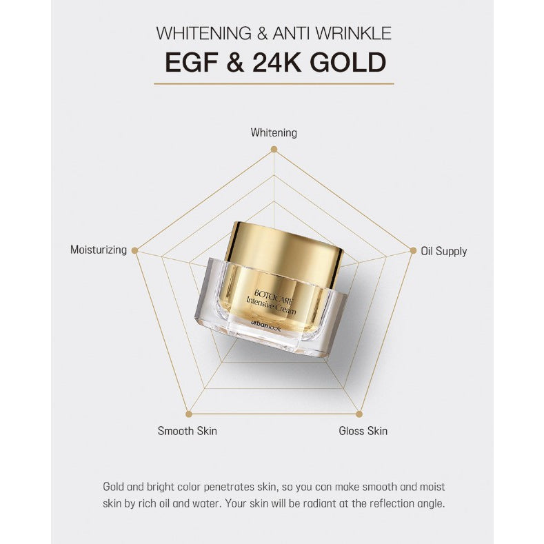 Urban Look Cosmeceuticals Botocare Intensive Cream - intensywny krem przeciwzmarszczkowy ze złotem i oligopeptydem 50 ml