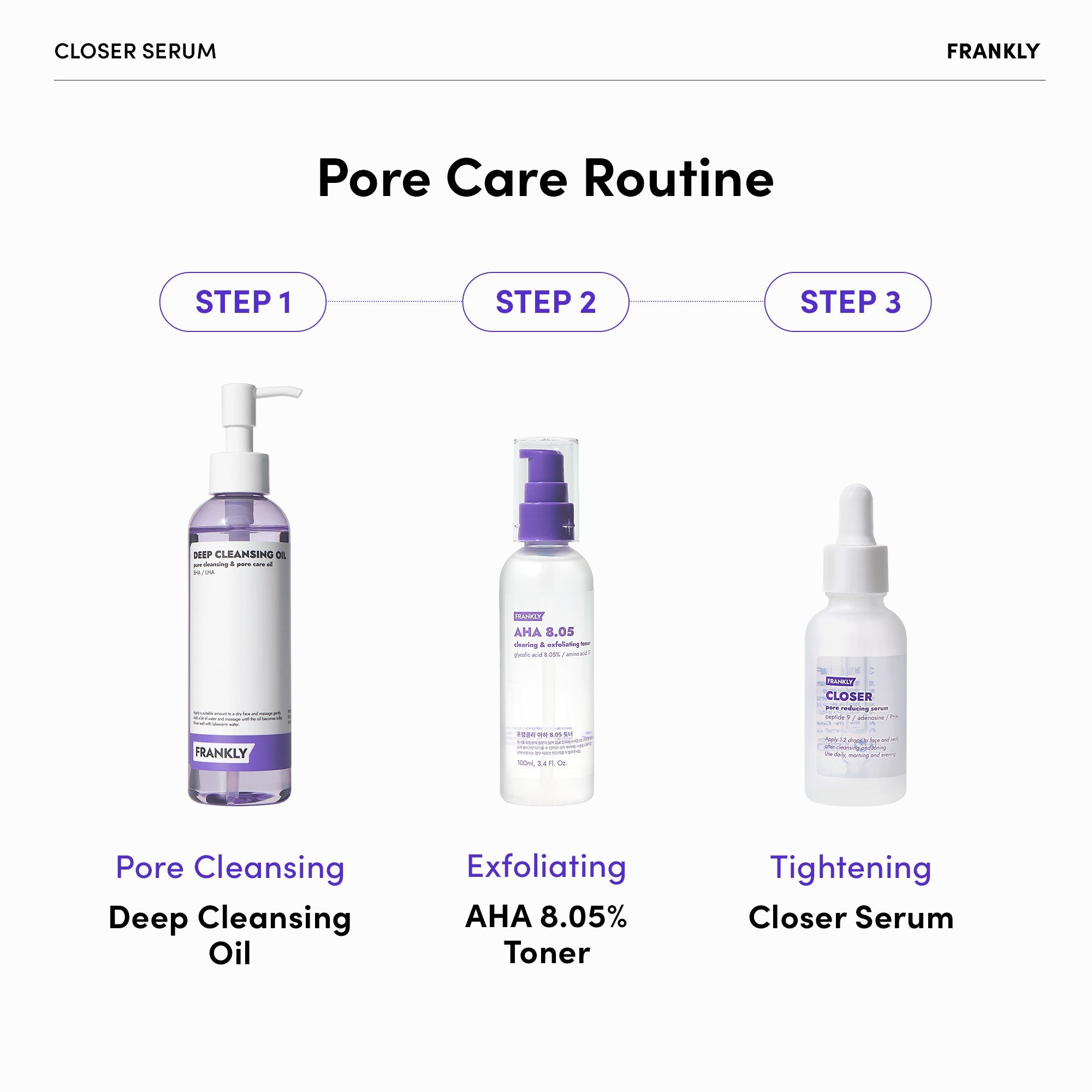 Frankly Closer Pore Reducing Serum 60ml
