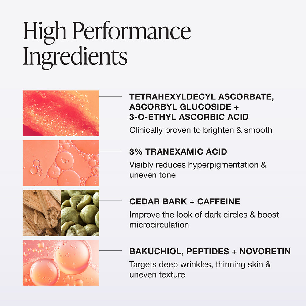iNNBEAUTY PROJECT Bright & Tight Eye Cream - rozjaśniający krem pod oczy z witaminą C i kwasem traneksamowym 15 ml
