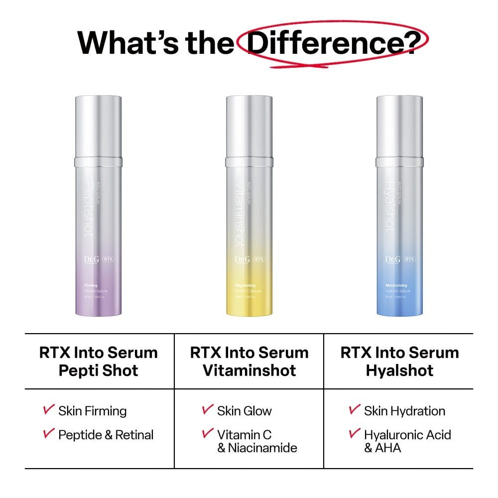 Dr.G RTX Into Serum Peptishot - ujędrniające serum peptydowe do twarzy z retinatem i technologią Pepti-Aero Spicule 50 ml