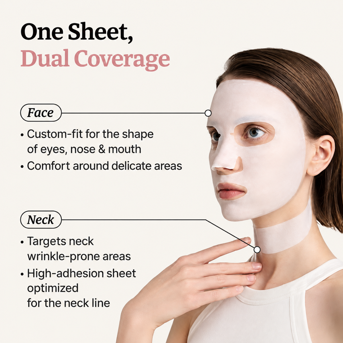 Dr. Reju-All Advanced PDRN Rejuvenating Mask 36 ml - kobieta z białą maską w płachcie na twarzy i szyi, grafika z opisem dopasowania maski | Ellemania