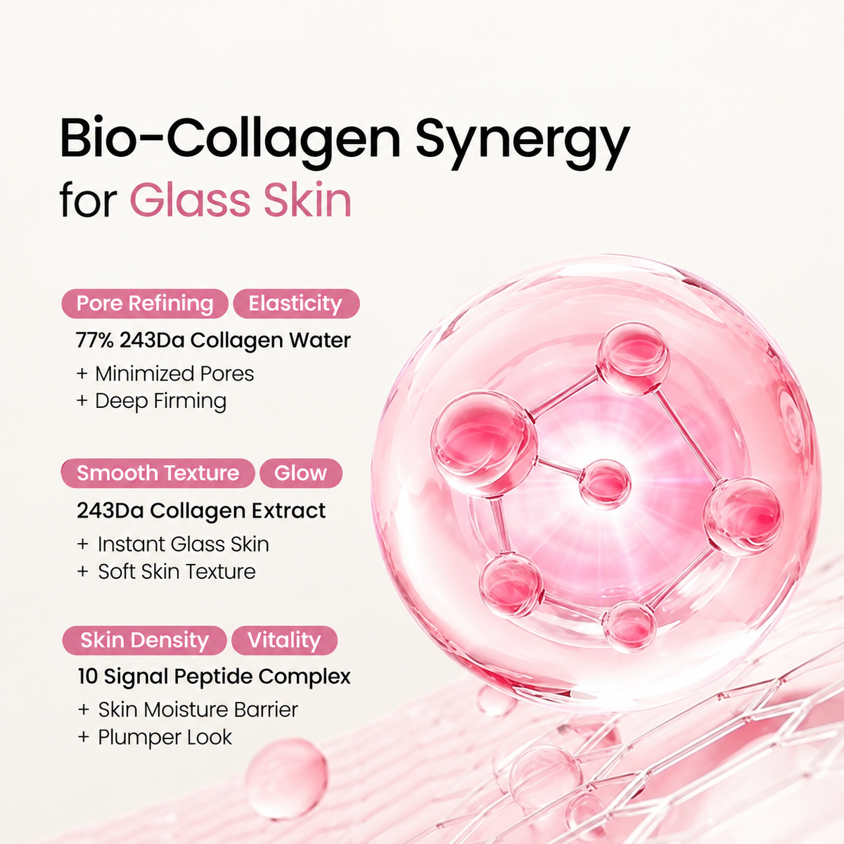 Biodance Collagen Peptide Jelly Capsule Cream - grafika informacyjna z różową kulą z cząsteczkami i napisami o kolagenie i peptydach | Ellemania