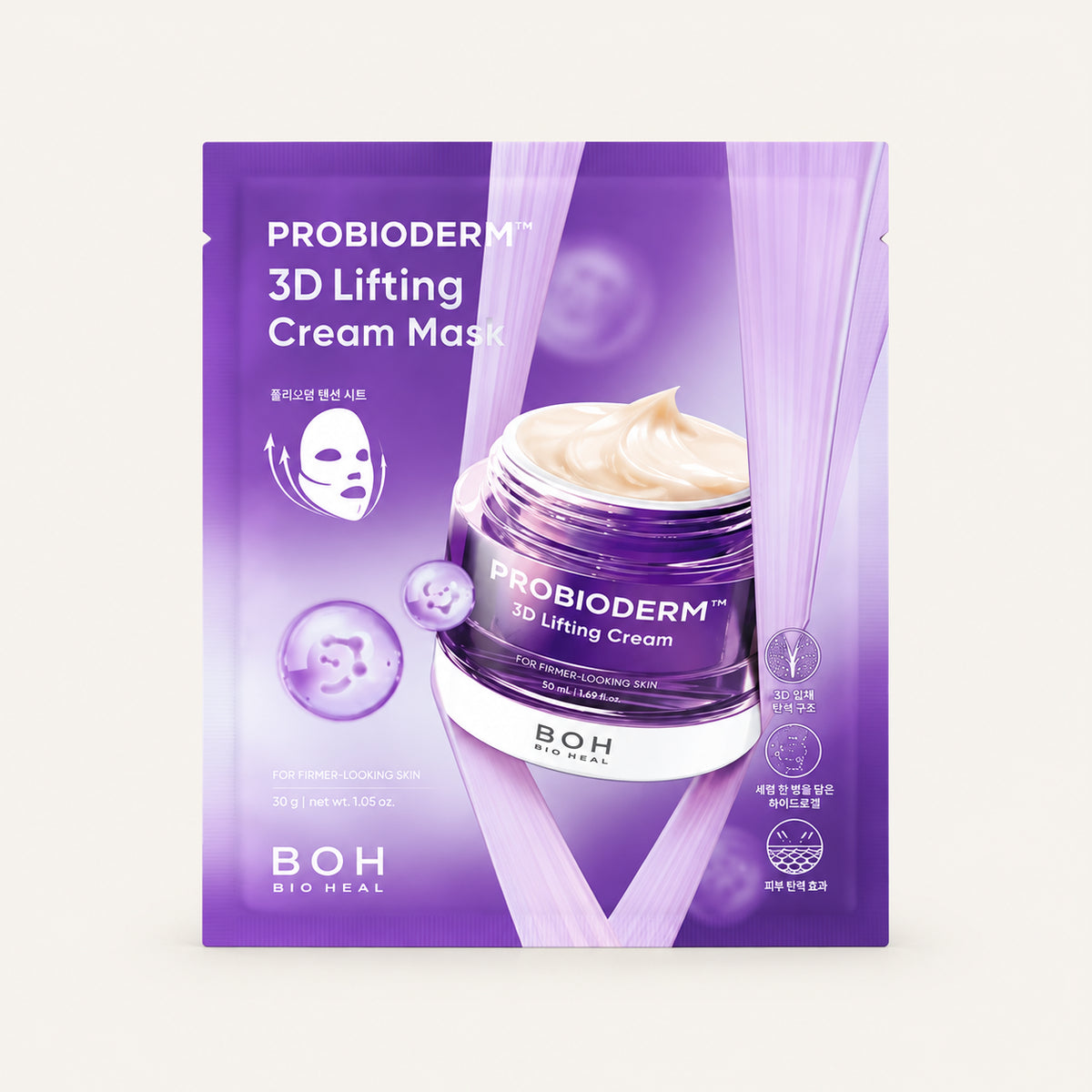 Bioheal BOH Probioderm 3D Lifting Cream Mask 35 g, saszetka z maską i słoiczek kremu z przodu | Ellemania