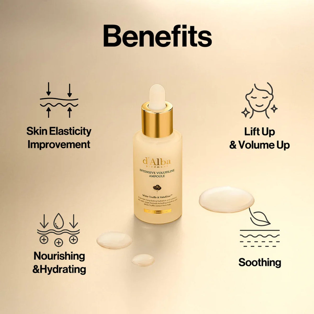 d'Alba Intensive Volufiline Ampoule 30 ml, butelka z pipetą i ikony korzyści na beżowym tle | Ellemania