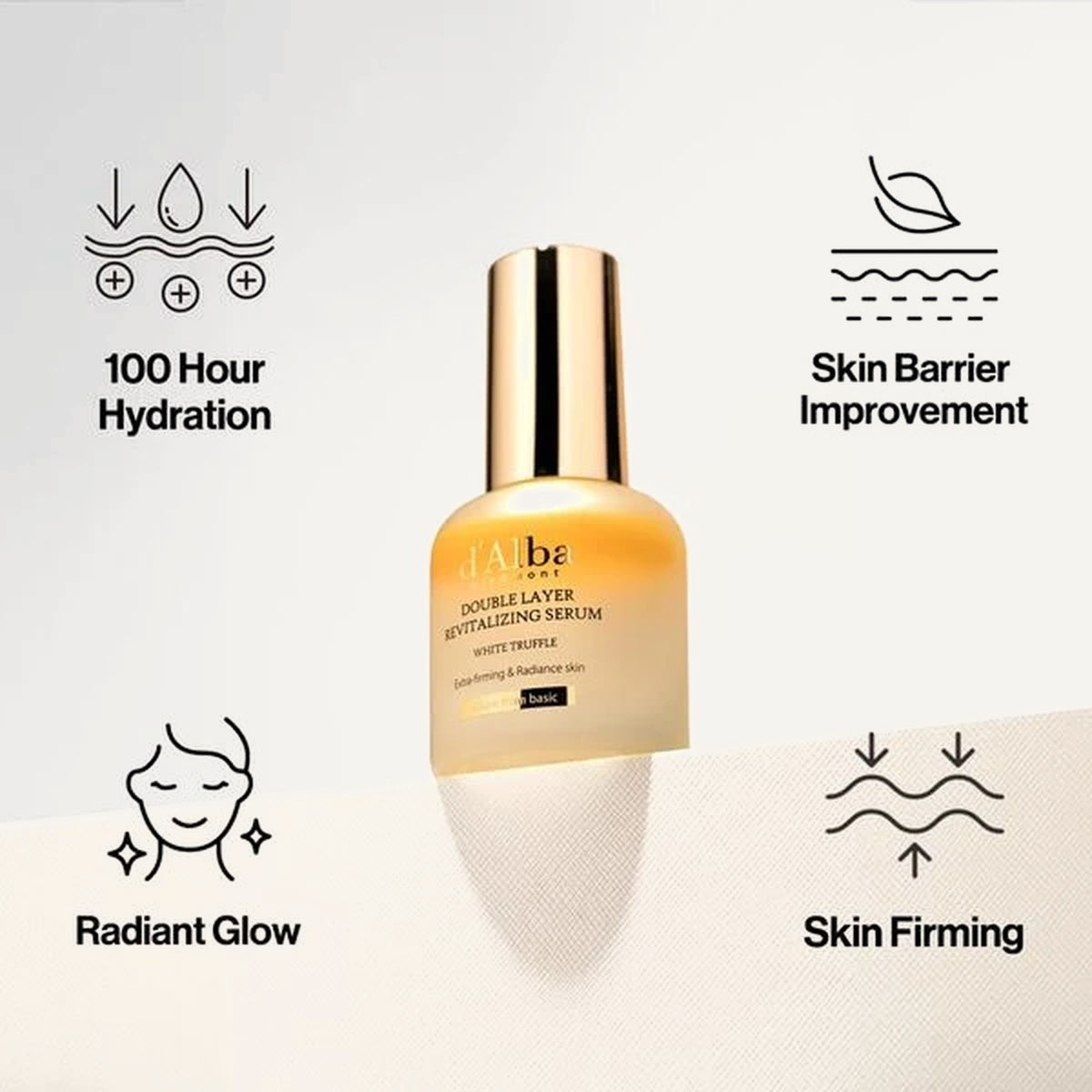 d'Alba Double Layer Revitalizing Serum, butelka z pompką i infografika z ikonami nawilżenia, bariery skóry i rozświetlenia | Ellemania