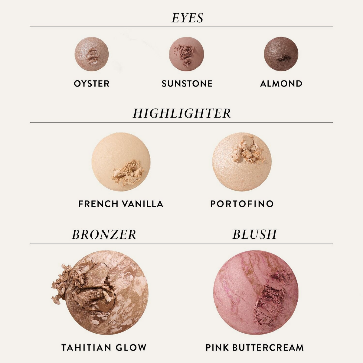 Laura Geller Best of the Best Baked Face Palette - swatches of the eyeshadows Oyster, Sunstone and Almond, the highlighters French Vanilla and Portofino, the bronzer Tahitian Glow and the blush Pink Buttercream | Ellemania