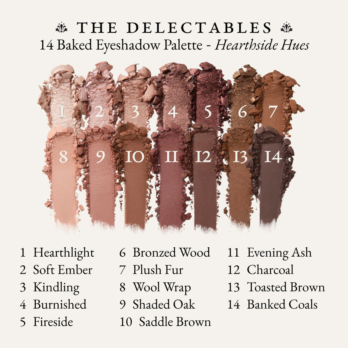 Laura Geller The Delectables Hearthside Hues - swatches of the 14 shadows with numbers and shade names | Ellemania
