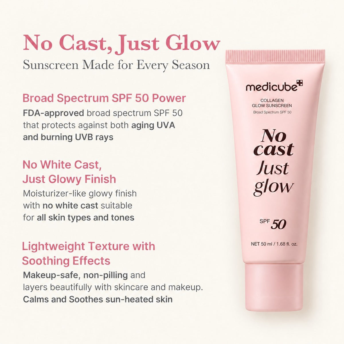 Medicube Collagen Glow Sunscreen SPF 50 - różowa tuba 50 ml, grafika producenta z opisem produktu | Ellemania