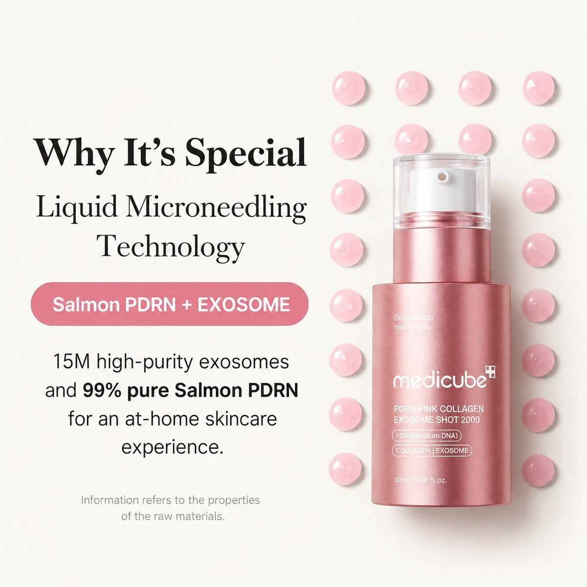 Medicube PDRN Pink Collagen Exosome Shot 2000 - grafika producenta, butelka z pompką i różowe kropelki serum | Ellemania