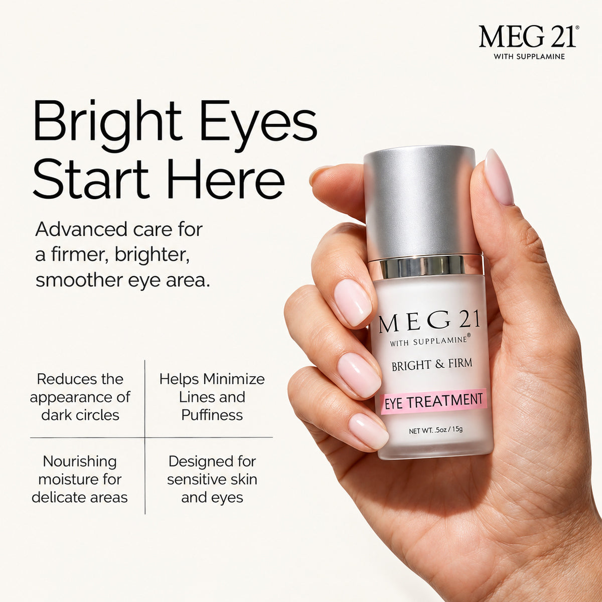 Meg 21 Bright & Firm Eye Treatment 15 g - hand holding the bottle, with a graphic description beside it | Ellemania