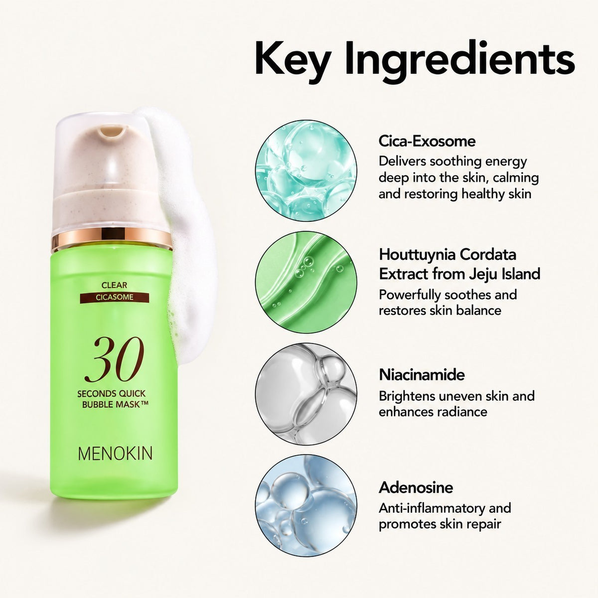 MENOKIN 30 Seconds Quick Bubble Mask Clear Cicasome - zielona butelka z pianką, grafika z czterema składnikami Key Ingredients | Ellemania