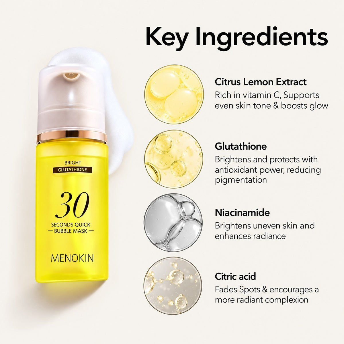 MENOKIN 30 Seconds Quick Bubble Mask Bright Glutathione - żółta butelka z pianką, grafika z czterema składnikami Key Ingredients | Ellemania