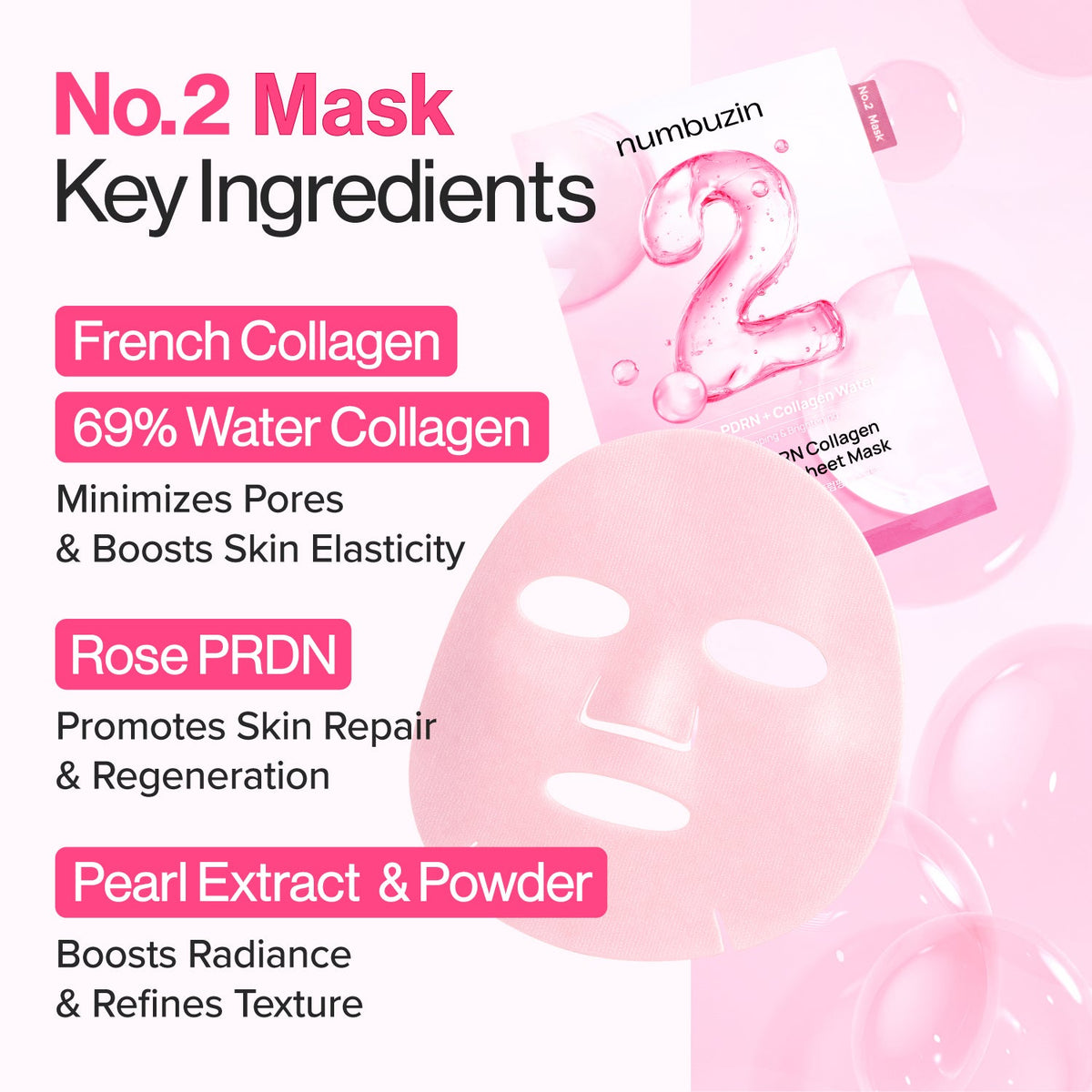 numbuzin No.2 Rose PDRN Collagen Plumping Sheet Mask - kluczowe składniki: kolagen, Rose PDRN, perła | Ellemania
