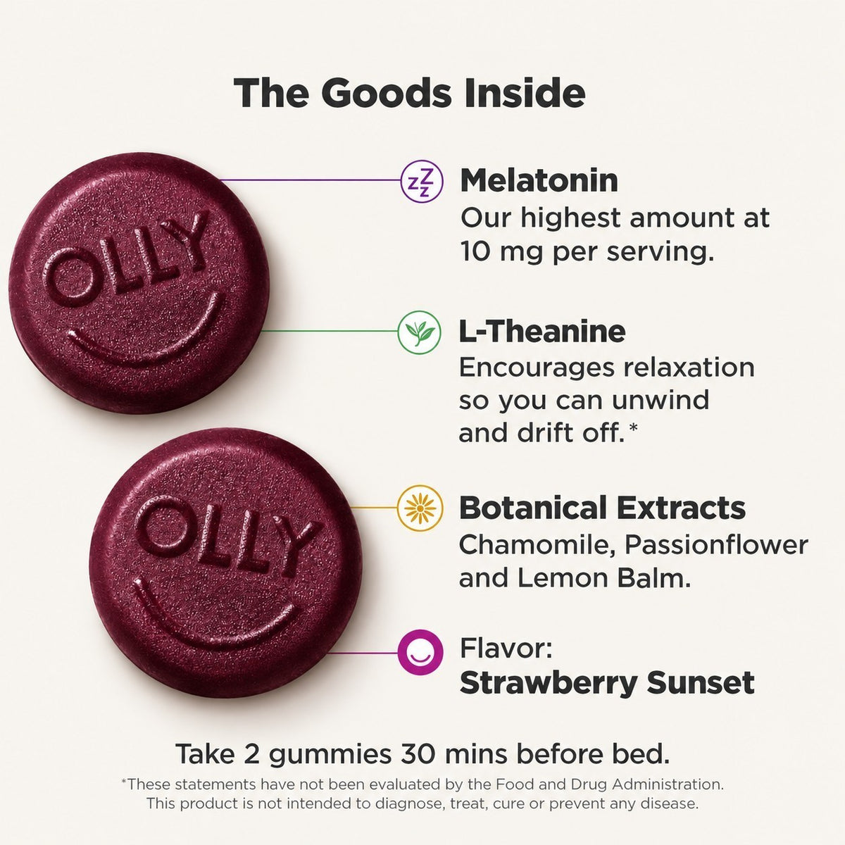 Olly Maximum Strength Sleep - brand graphic with two gummies and a list of active ingredients | Ellemania