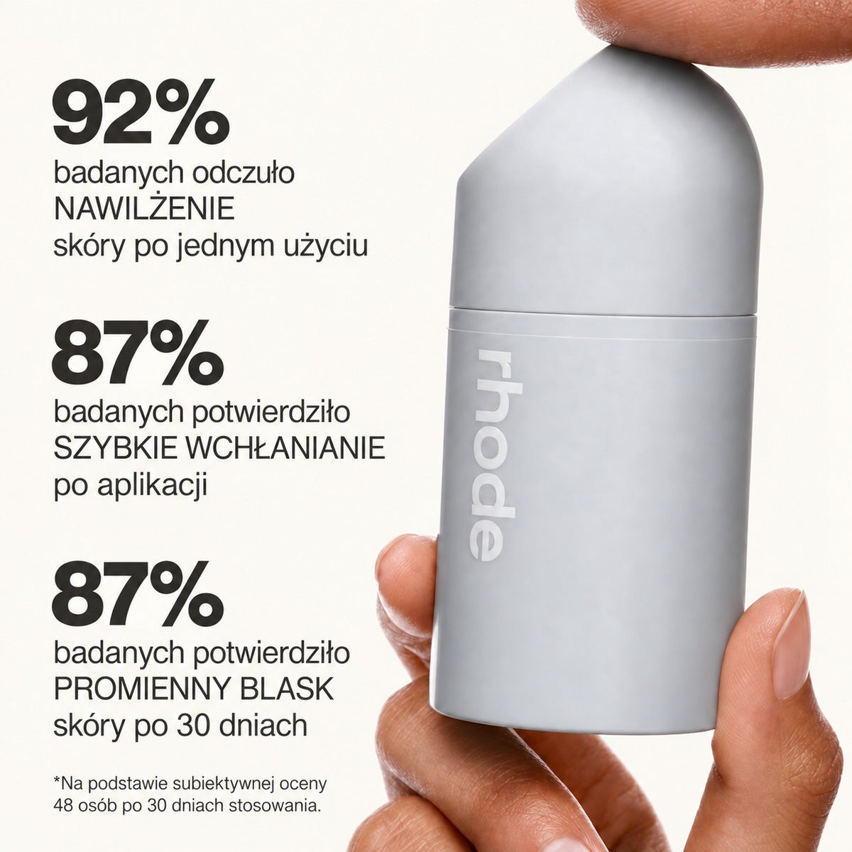 Rhode Skin Peptide Glazing Fluid 15 ml, szary dozownik z infografiką wyników badań | Ellemania