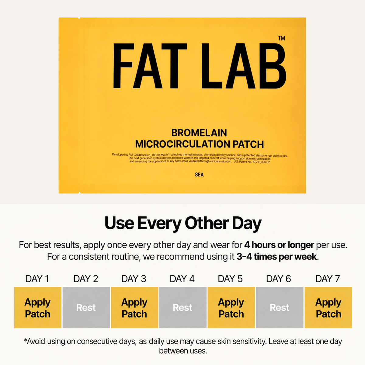 FAT LAB Bromelain Microcirculation Patch 8 szt. - żółta saszetka i tygodniowy harmonogram stosowania co drugi dzień | Ellemania