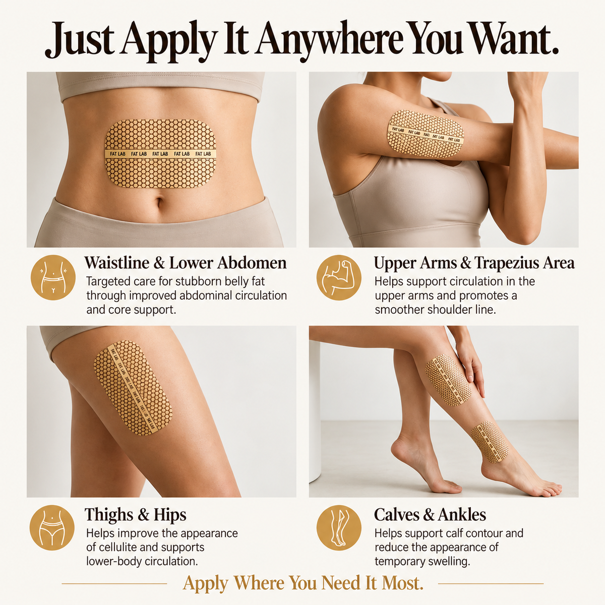 FAT LAB Bromelain Microcirculation Patch 8 szt. - plastry na brzuchu, ramieniu, udzie i łydce w czterech kadrach | Ellemania