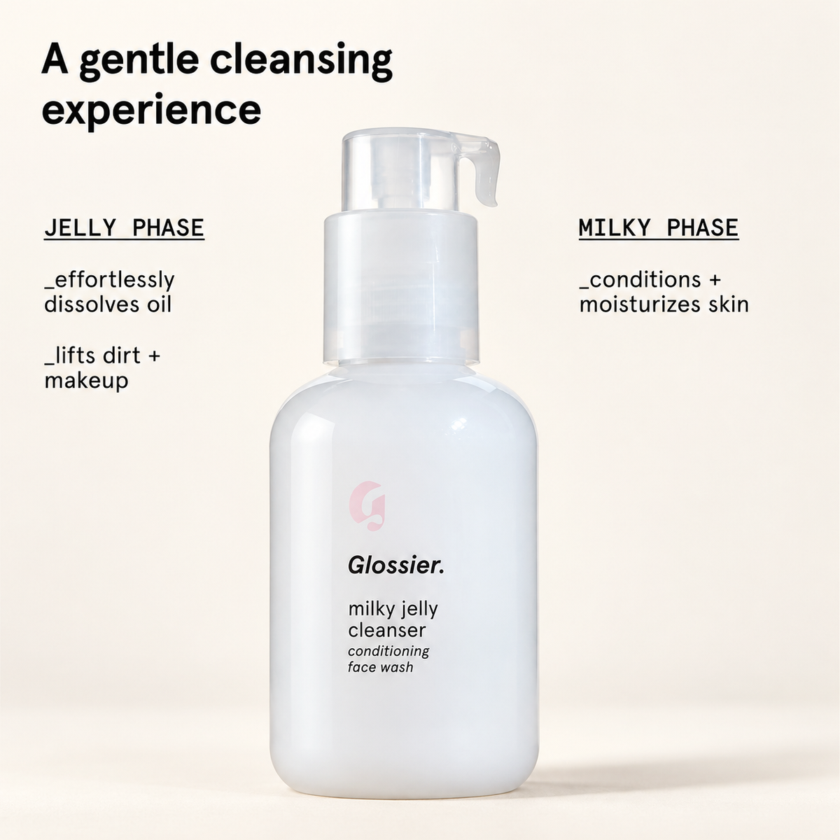 Glossier Milky Jelly Cleanser - biała butelka z przezroczystą pompką, grafika producenta z napisami o fazie żelowej i mlecznej, beżowe tło | Ellemania