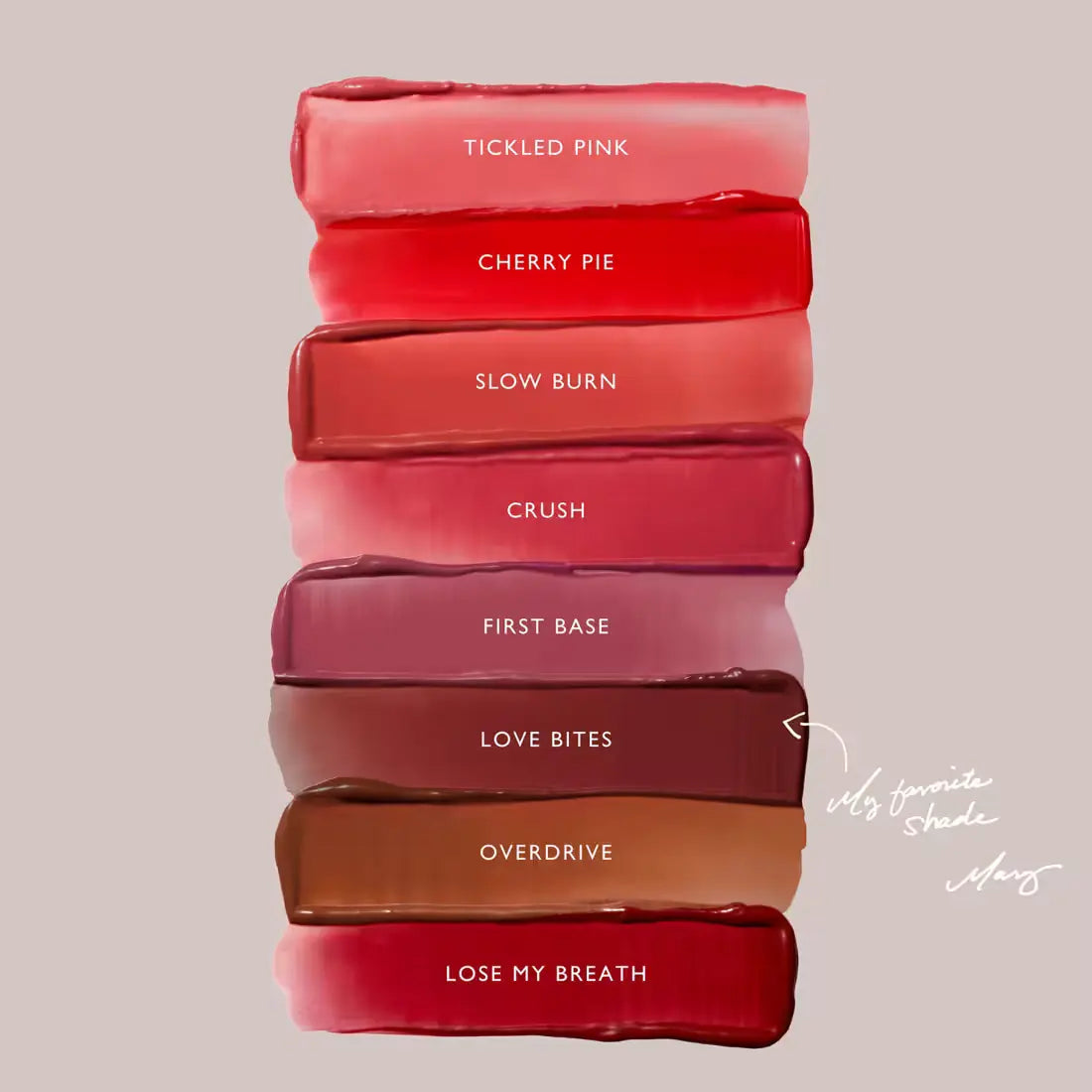 m.ph by Mary Phillips Lip Ciggy Sheer Lipstick Balm - nawilżający balsam-pomadka z kwasem hialuronowym i skwalanem 0,9 g