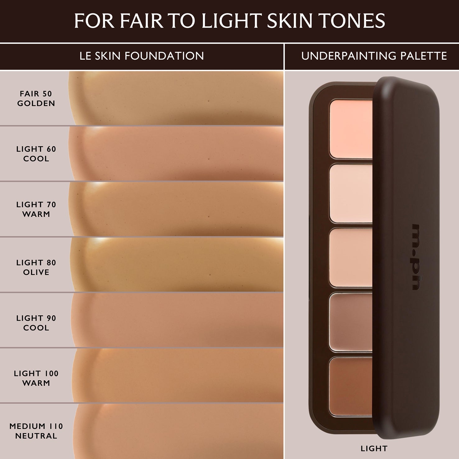 m.ph by Mary Phillips Underpainting Face Palette - Cream contour, highlight, and correcting face palette, shade Light 12 g